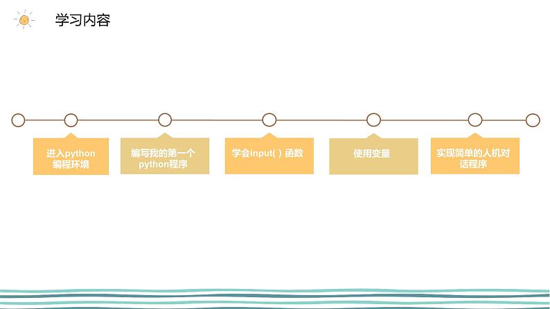 3.1 我的第一个python程序（第2课时—使用代码编程环境编程) 课件 (共24张PPT)+素材03