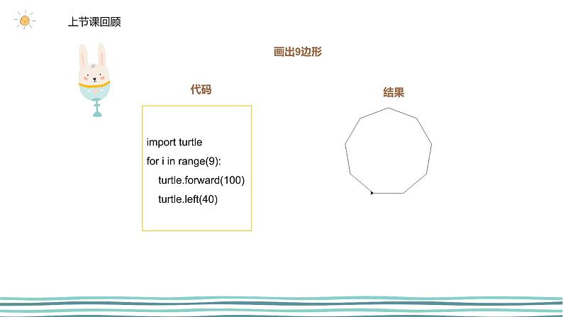 3.2 在Python中用turtle模块画图（第4课时—绘制圆形、弧形以及花瓣) 课件 (共23张PPT)+素材05