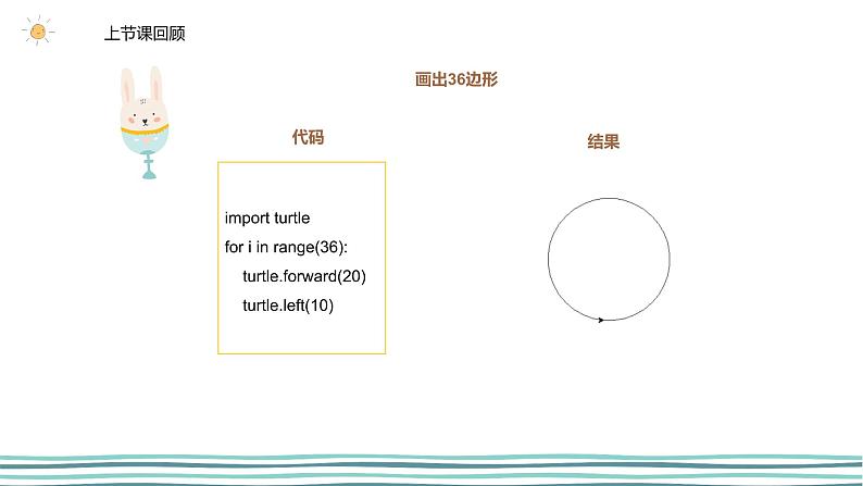 3.2 在Python中用turtle模块画图（第4课时—绘制圆形、弧形以及花瓣) 课件 (共23张PPT)+素材06