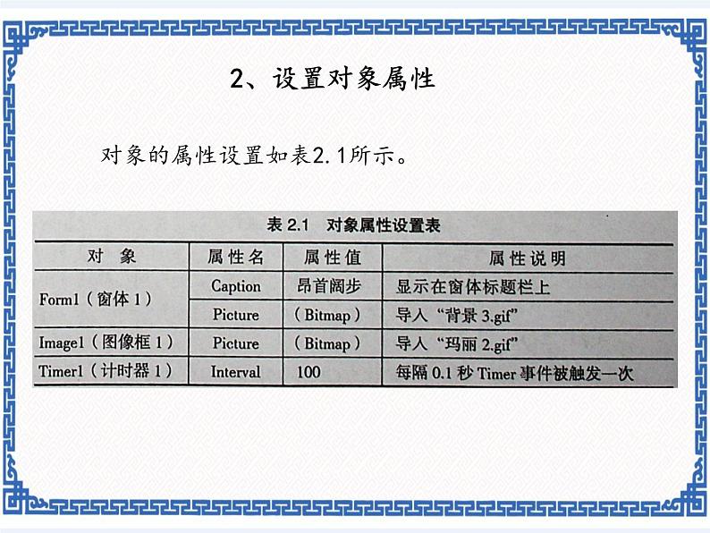 1.2 昂首阔步——计时器和对象的位移    课件(共12张ppt)第6页