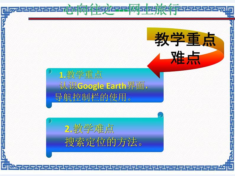 2.6 心向往之——网上旅行   (共21张ppt)第3页