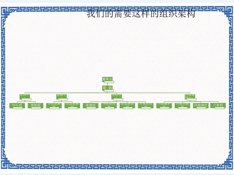 4.17 一目了然——制作SmartArt结构关系图 课件(共18张PPT)第4页