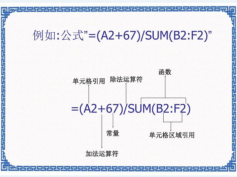 第3章 第3节 公式的使用 课件第4页