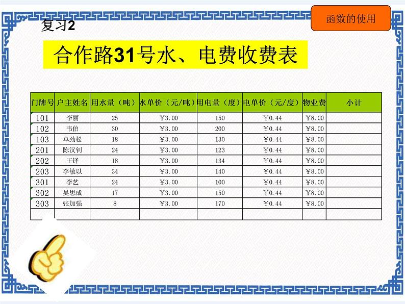 第3章 第4节 函数的使用 课件第3页