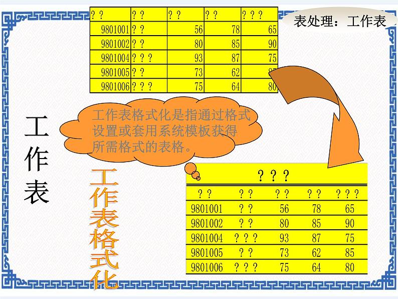 第4章 第1节 杀虫剂的功过是非 课件第5页