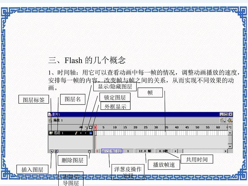 第4章 第2节 北京七日游 课件07