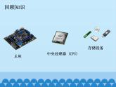 任务三 组装计算机 课件
