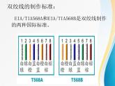 任务三 组建和使用局域网 课件教案