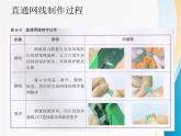任务三 组建和使用局域网 课件教案