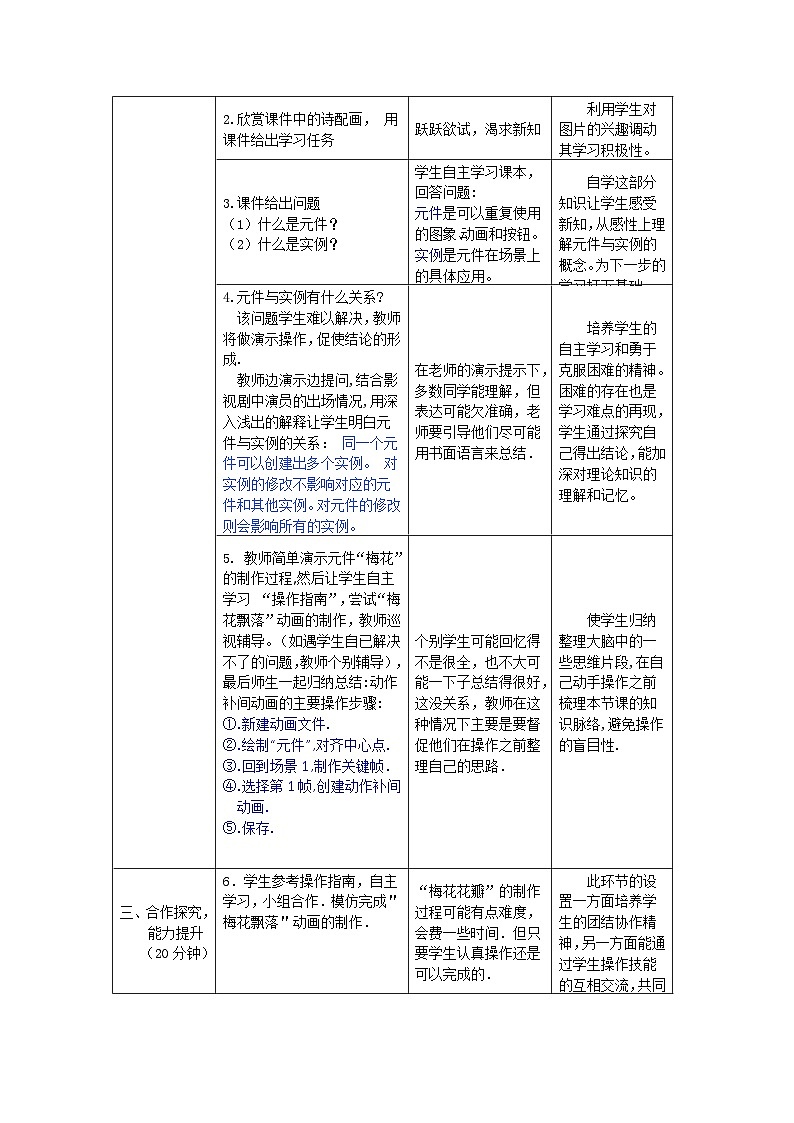 第2章 第2节 元件绘制及动作补间动画 教案203