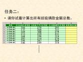 湖南省郴州市第八中学七年级《信息技术》下册-excel数据处理 课件 (共18张ppt)