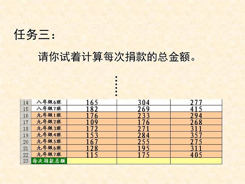 湖南省郴州市第八中学七年级《信息技术》下册-excel数据处理 课件 (共18张ppt)08