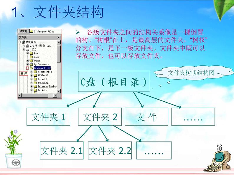 信息技术浙教版第五课 分类整理信息 课件 (3)07