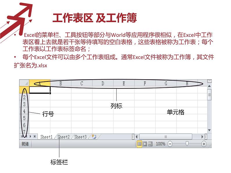 信息技术浙教版第十四课 编辑数据表 课件06