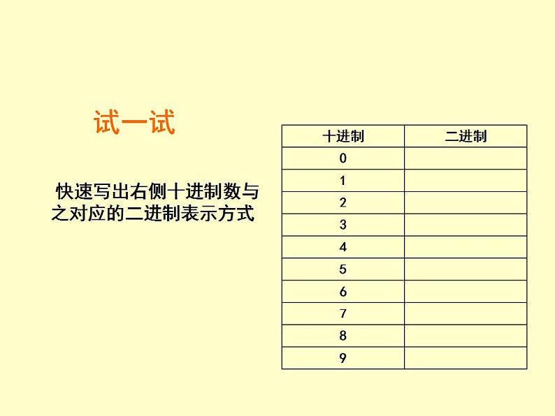 苏科版 七年级全册信息技术 1.1.3信息的数字化 课件07