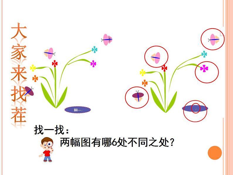 信息技术浙教版第八课 自选图形的应用 课件第2页