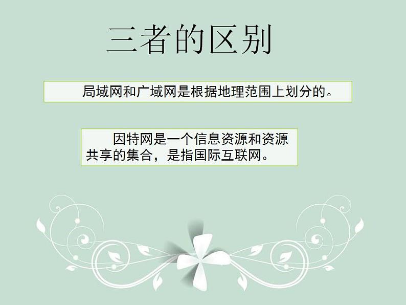 信息技术浙教版第三课 搜索网络信息 课件 (2)03