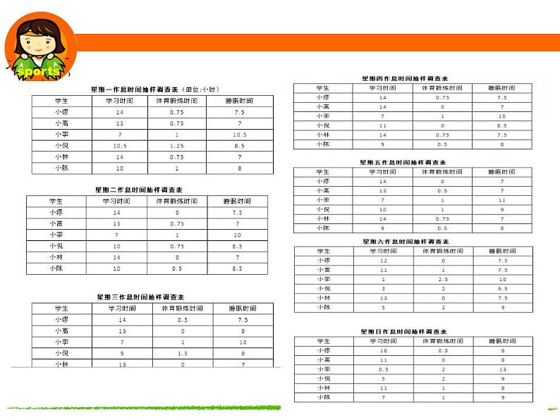 信息技术浙教版第十三课 创建数据表 课件第4页