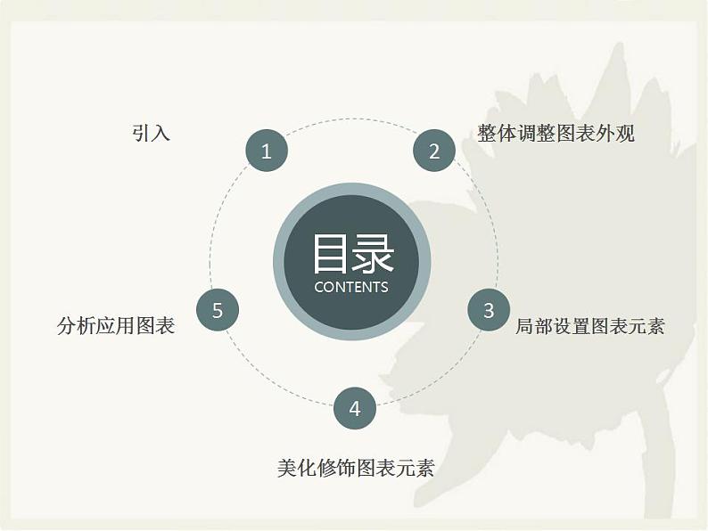 信息技术浙教版第十八课 美化应用图表 课件 (2)第2页