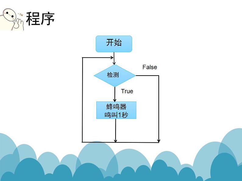 苏科版 九年级全册信息技术 2.1.1红外线传感器  课件06