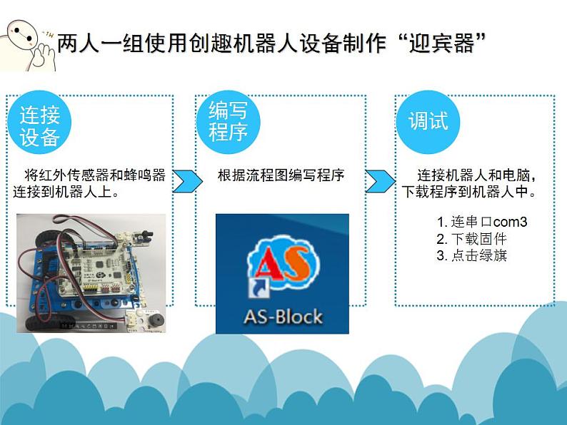 苏科版 九年级全册信息技术 2.1.1红外线传感器  课件07