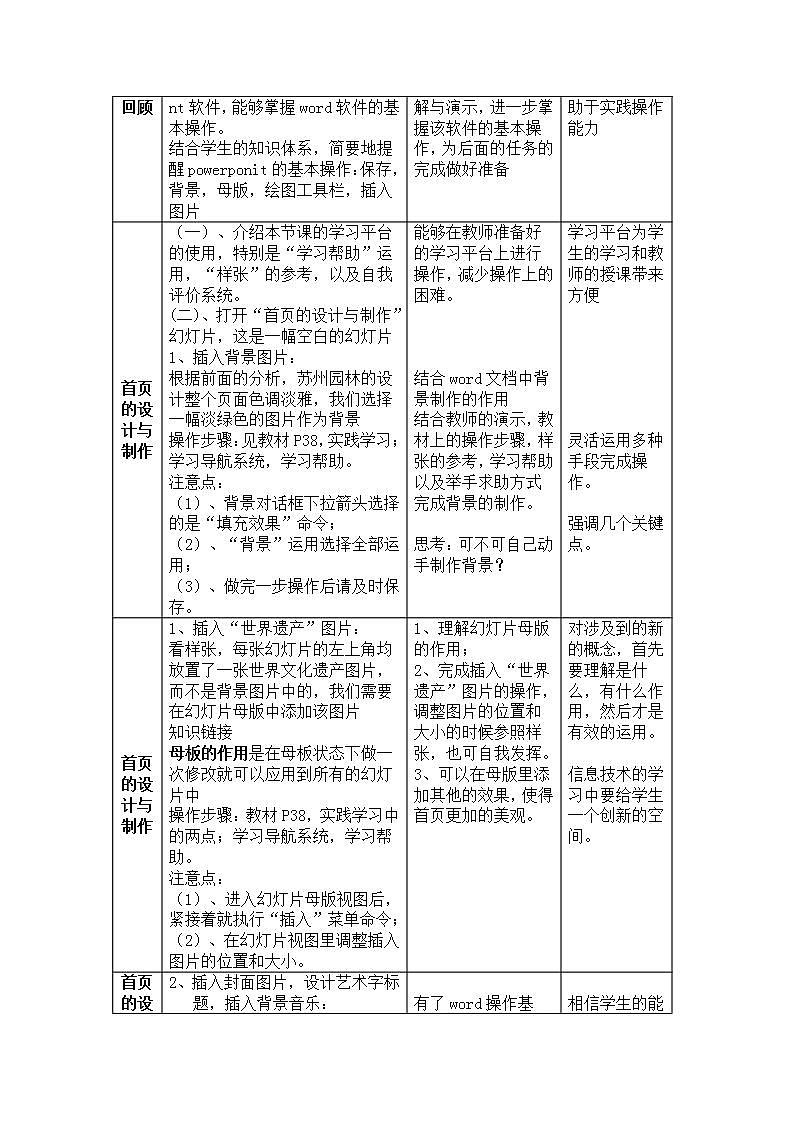 苏科版 八年级全册信息技术 3.2.3创建网站并制作首页 教案第2页