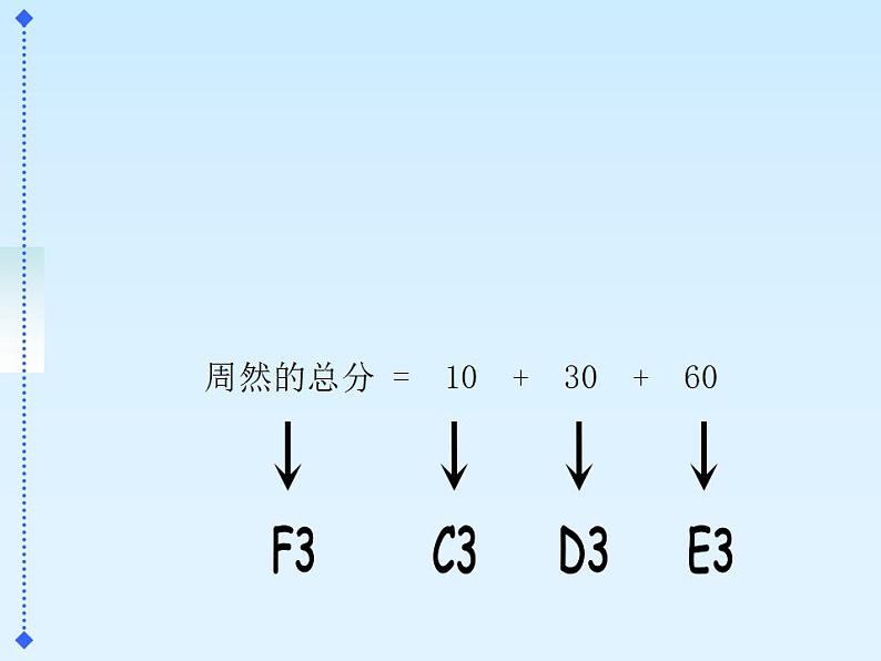 信息技术滇人版第三课 统计数据 课件第5页