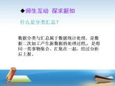 冀教版七年级全册信息技术 15.分类汇总与数据透视表 课件（12ppt）