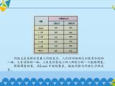 冀教版七年级全一册信息技术课件第16课图表的制作和修饰(共13张PPT)