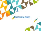 冀教版八年级全一册信息技术课件第9课框架布局网页(共17张PPT)