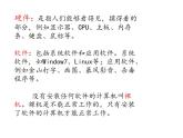 冀教版七年级全册信息技术 3.计算机操作系统 课件（16张幻灯片）