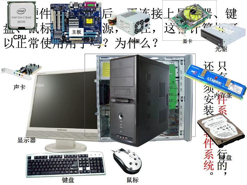 冀教版七年级全册信息技术 3.计算机操作系统 课件（16张幻灯片）04