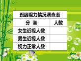 图表的制作和修饰PPT课件免费下载