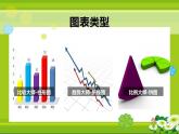 图表的制作和修饰PPT课件免费下载