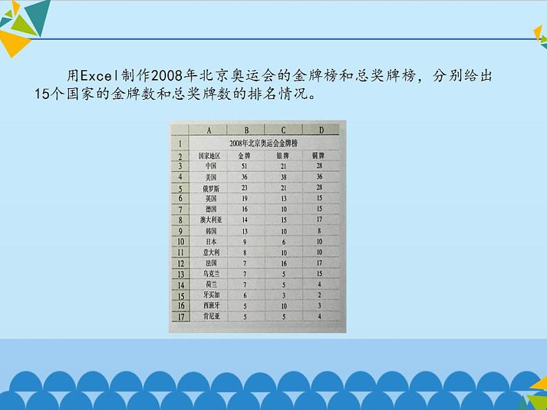 冀教版七年级全一册信息技术课件第13课数据的排序(共12张PPT)04