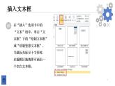 教科版信息技术七年级上册 第七课 页面的排版——制作目录页 课件PPT