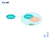 第5课 信息社会及责任（课件）-2021-2022学年浙教版（2020）信息技术七年级上册