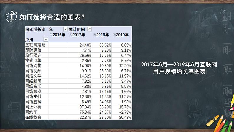 第10课 数据可视化第5页