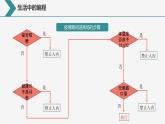 第6课 多分支结构程序设计（课件+素材）-2021-2022学年浙教版（2020）信息技术八年级上册
