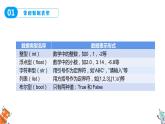 常用数据类型PPT课件免费下载