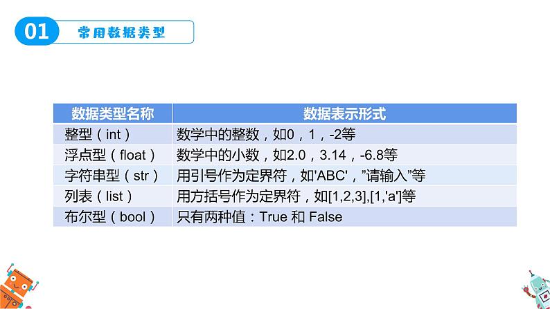 常用数据类型PPT课件免费下载04