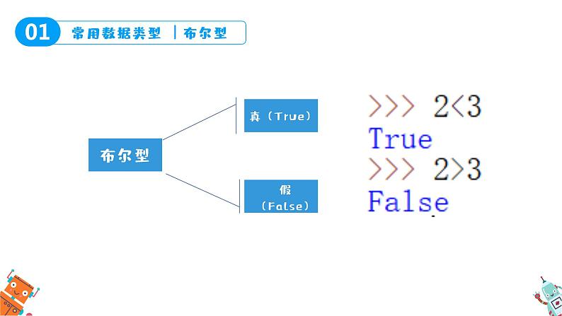 常用数据类型PPT课件免费下载06