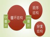 第8课 循环结构——for循环（课件）-2021-2022学年浙教版（2020）信息技术八年级上册