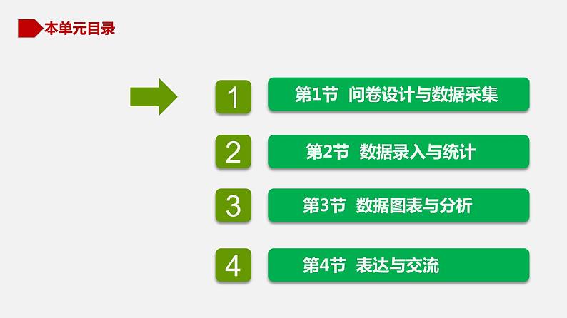 川教版信息技术七年级上2.1 问卷设计与数据采集课件PPT第3页