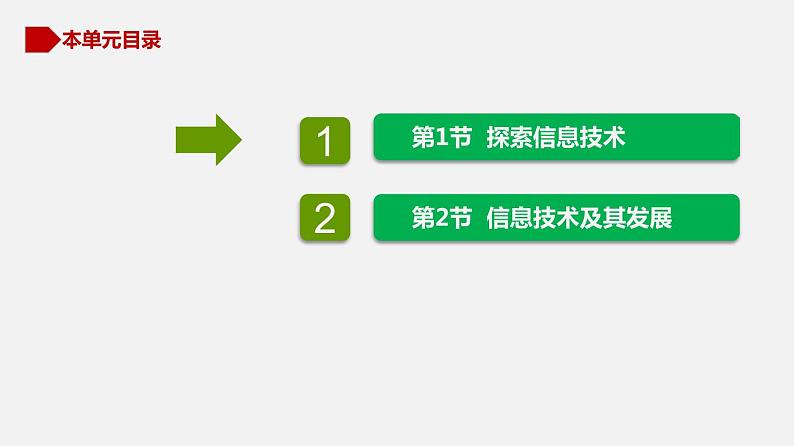 川教版信息技术七年级上1.1 探索信息技术课件PPT05