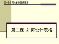 初中信息技术新世纪版七年级下册(2018)第二课 如何设计表格说课课件ppt