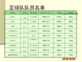 新世纪版 七下信息技术 1.2如何设计表格 课件