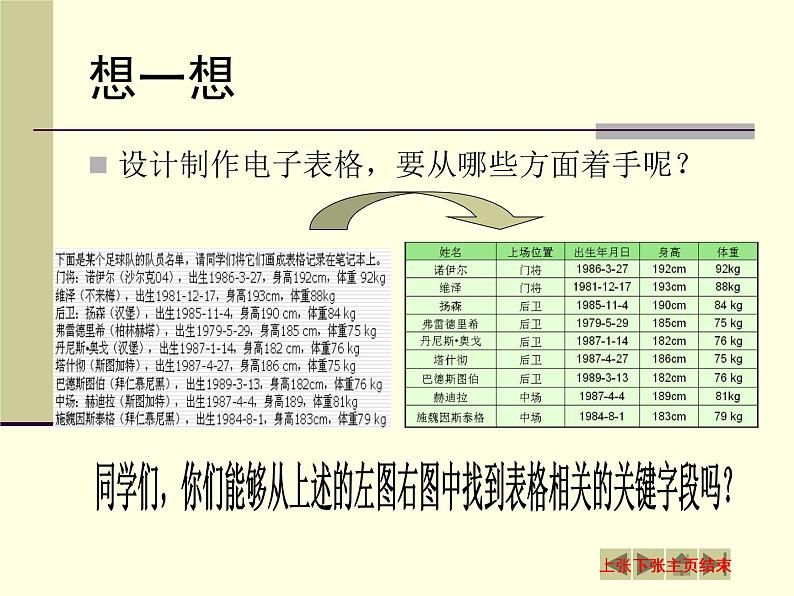 新世纪版 七下信息技术 1.2如何设计表格 课件05