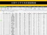 苏科版 七年级全册信息技术 3.1.3数据录入与编辑 课件教案