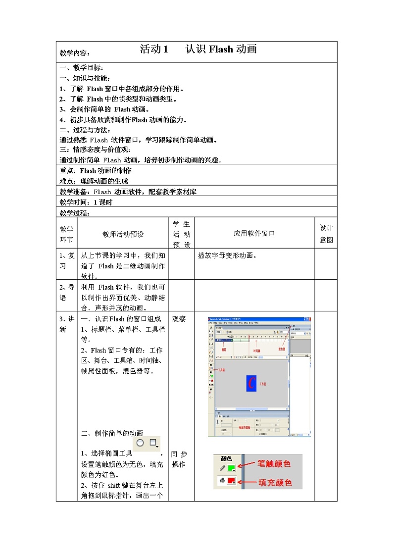 人教版信息技术八下 第2章 活动1 认识Flash动画 教案01